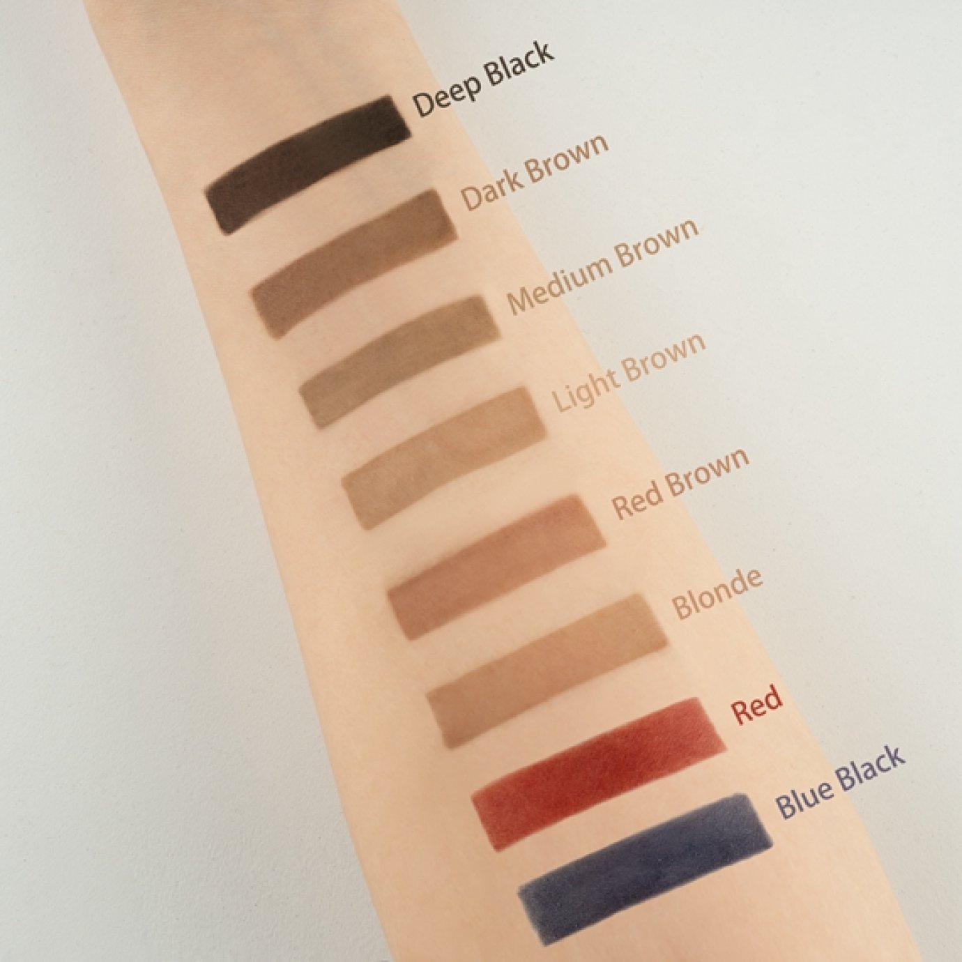 Detail chart