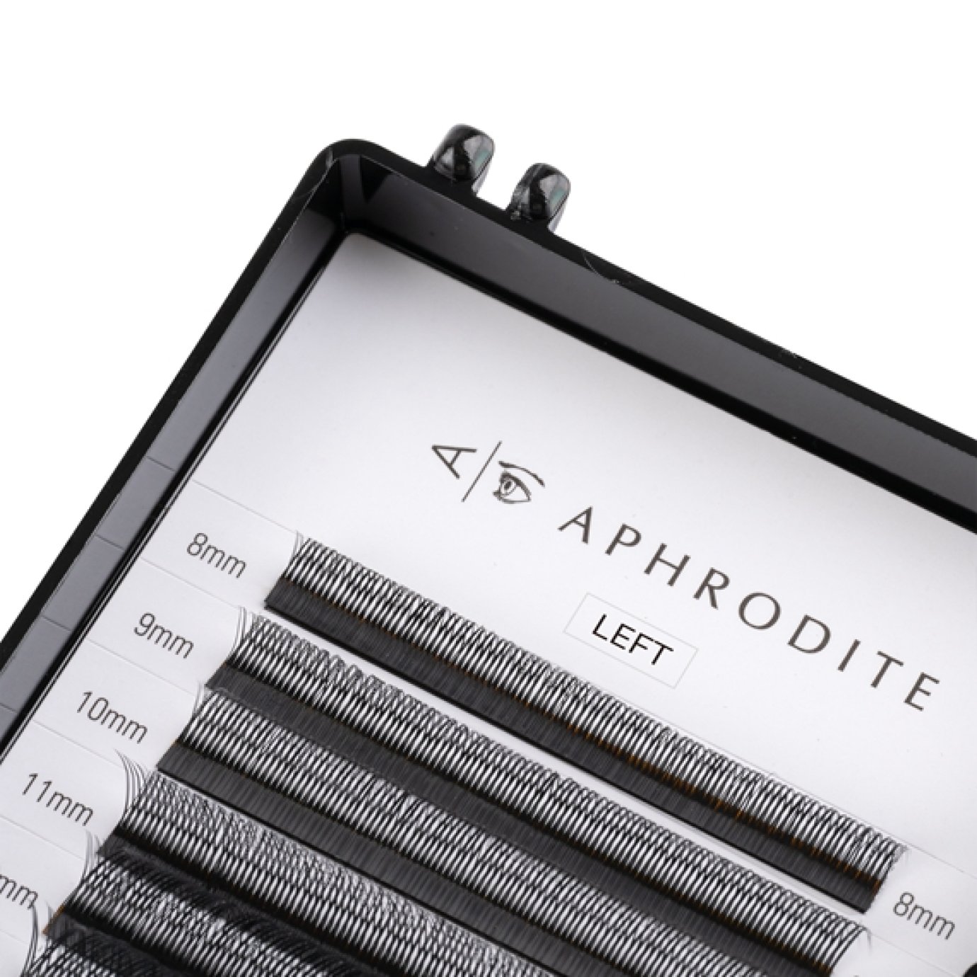 Detail chart